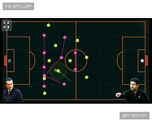 阿尔特塔阵型变化解析 阿尔特塔阵型变化解析