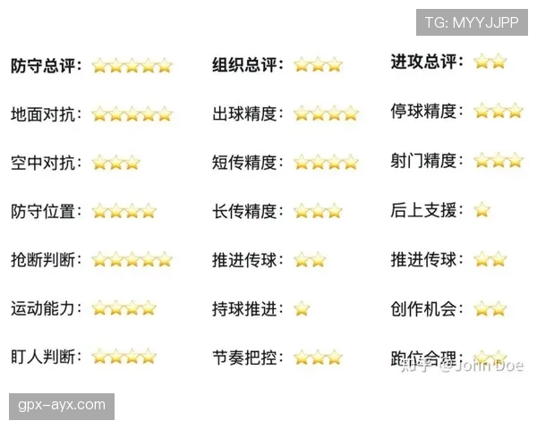 凯塞多中场端表现解析 凯塞多中场端表现解析