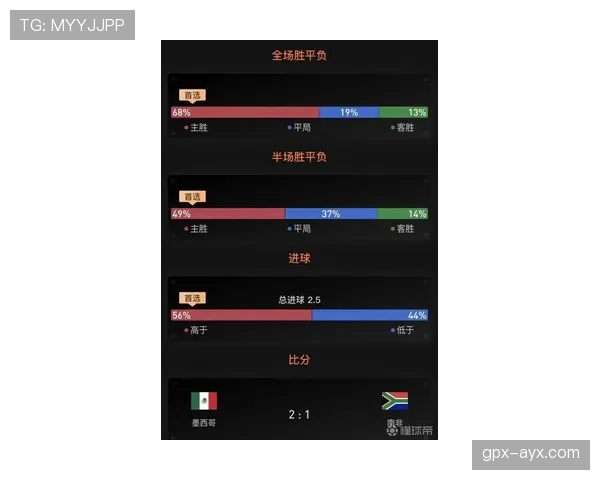 墨西哥队2026世界杯预选赛晋级前景分析：北美劲旅能否主场突围